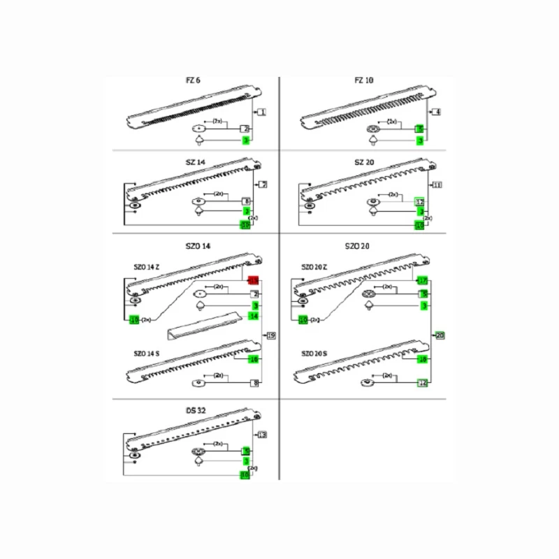 Festool Frässchablone Für VS 600 SZO 14 1 Festool Frässchablone Für VS 600 SZO 14