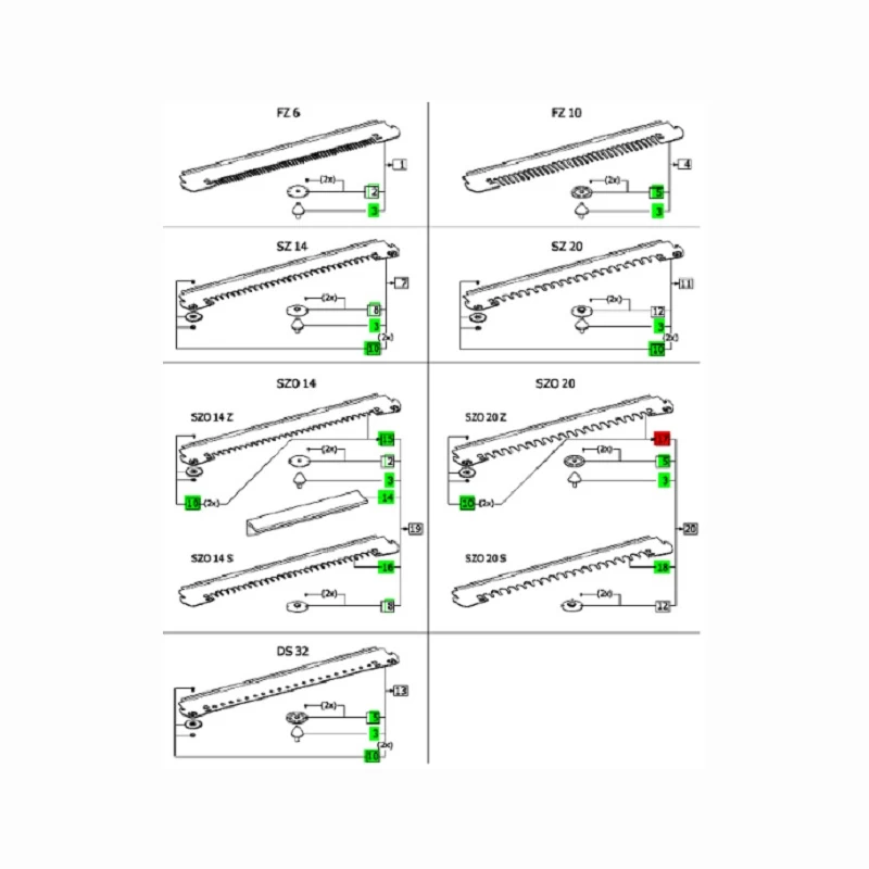 Festool Frässchablone Für VS 600 SZO 20 1 Festool Frässchablone Für VS 600 SZO 20