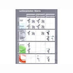 IWATA W300 WB1 Wasserbasislack Lackierpistole 200ml Fließbecher 1,0-1,4mm Düse Wählbar -Heimwerkzeuge iwata profi lackierpistole w300wb fuer wasserbasislacke4