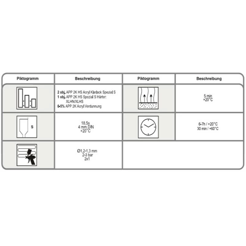 1,5L Set APP 2K HS Klarlack Spezial S 2:1, Inkl. 0,5L Härter 2 1,5L Set APP 2K HS Klarlack Spezial S 2:1, Inkl. 0,5L Härter – Bild 2