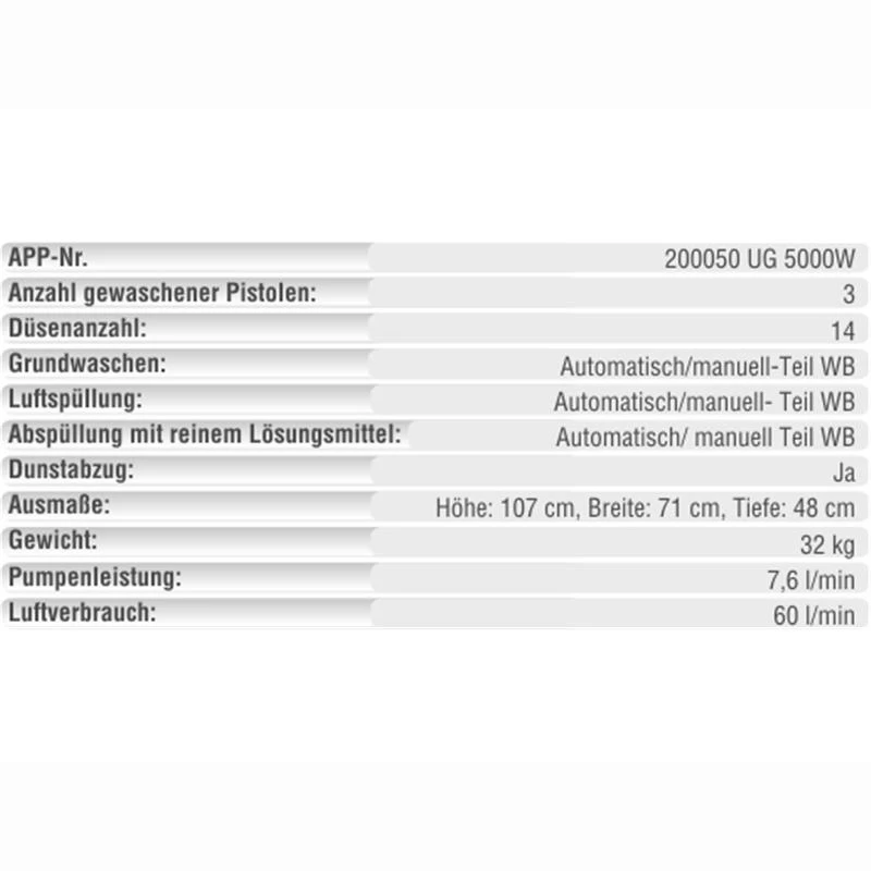 UNI-RAM UG5000W Pistolenwaschgerät Waschautomat F. Lösemittel- U. Wasserlacke 2 UNI-RAM UG5000W Pistolenwaschgerät Waschautomat F. Lösemittel- U. Wasserlacke – Bild 2